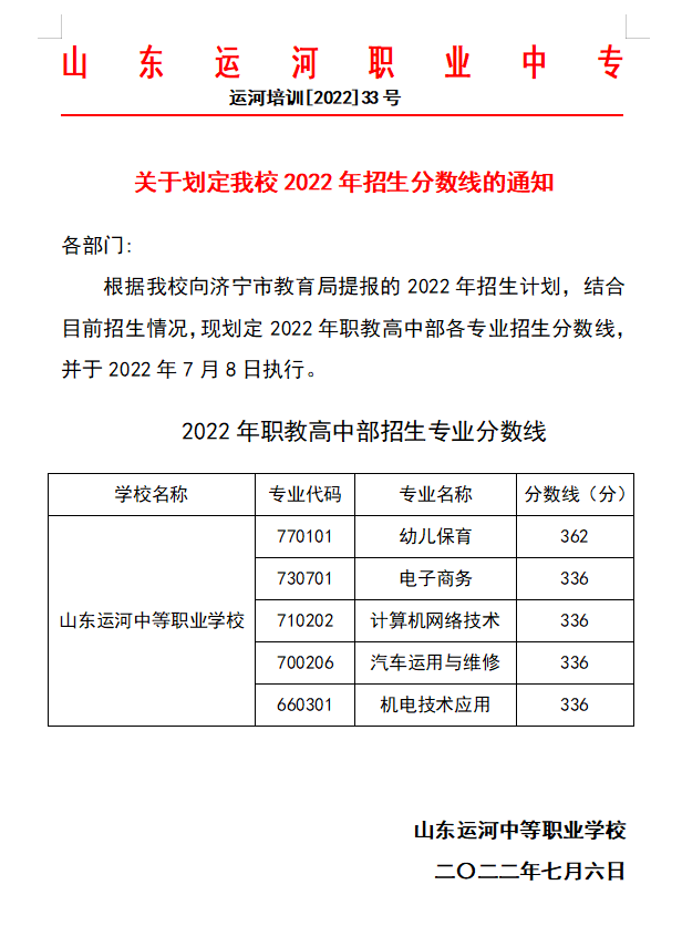 我校2022年招生分数线已划定，最低336分(图1)